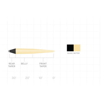 Orvis Featured - Scientific Anglers Scandi Floating Line