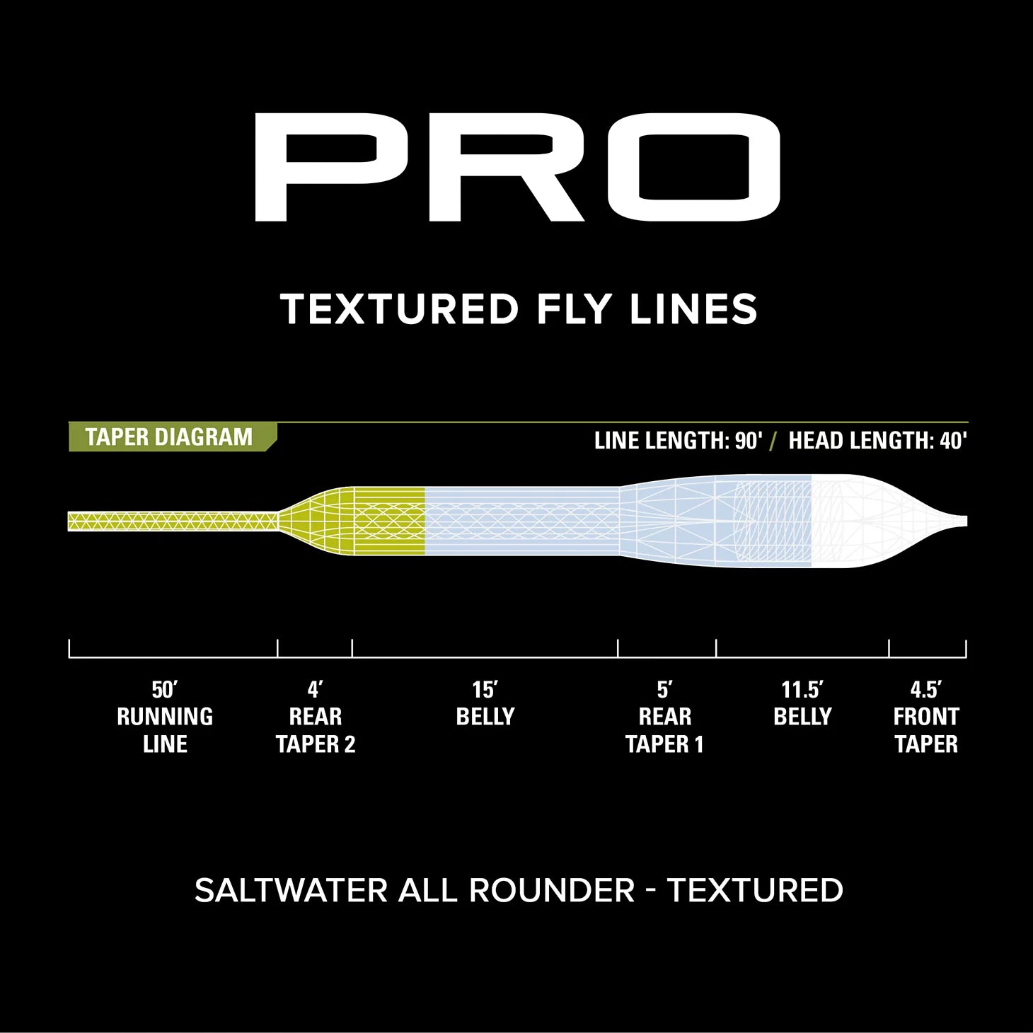 Orvis Special Offer - Pro Saltwater All Rounder Fly Line—Textured