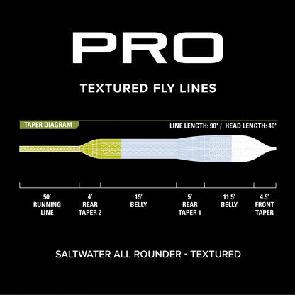 Orvis Special Offer - Pro Saltwater All Rounder Fly Line—Textured
