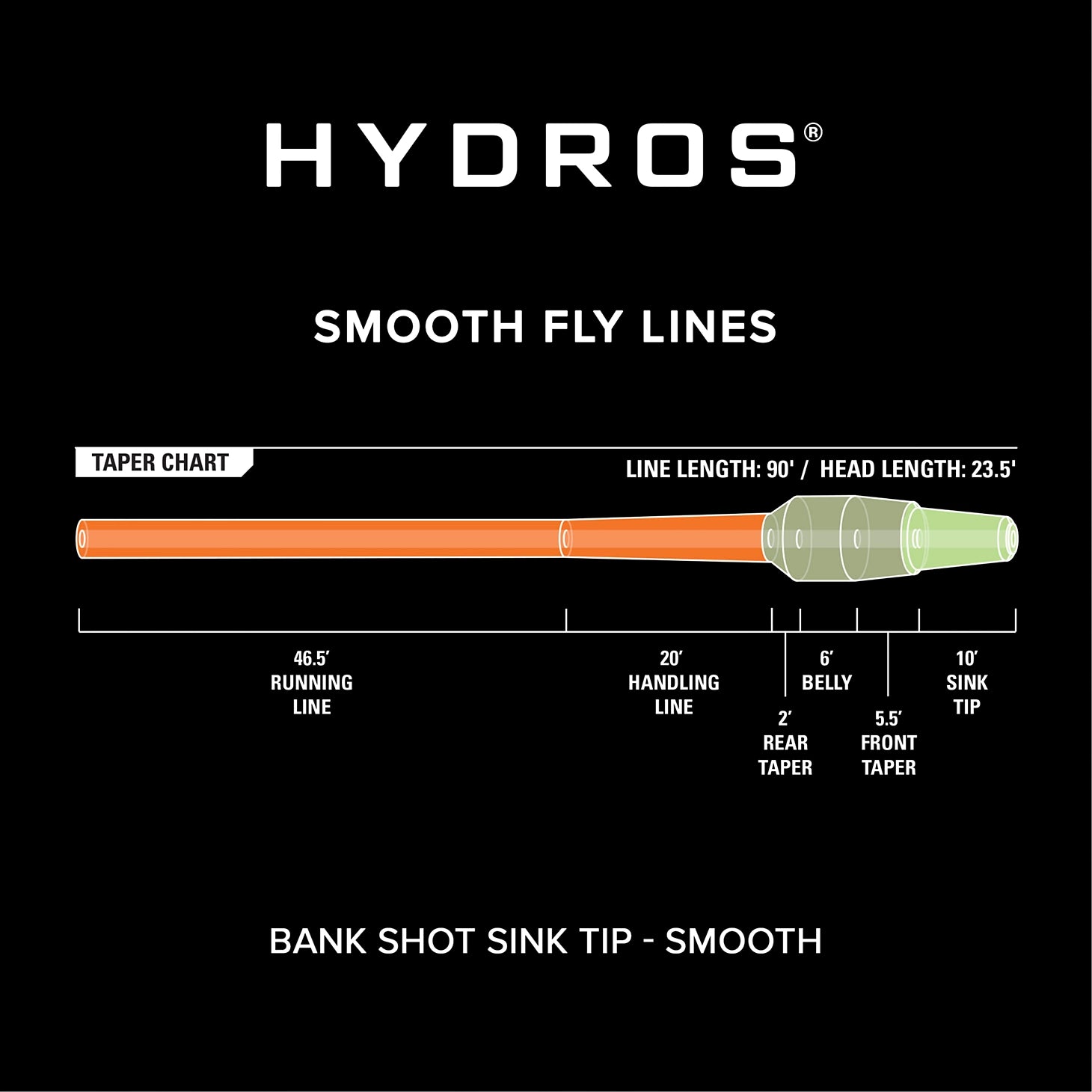 Orvis Customer Favorite -Hydros® Bank Shot Sink Tip