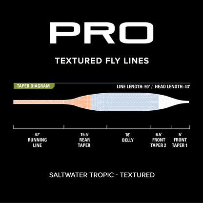 Orvis Value - Pro Saltwater Tropic Fly Line—Textured