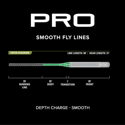 Orvis Budget Friendly - PRO Depth Charge 3D Fly Line—Smooth