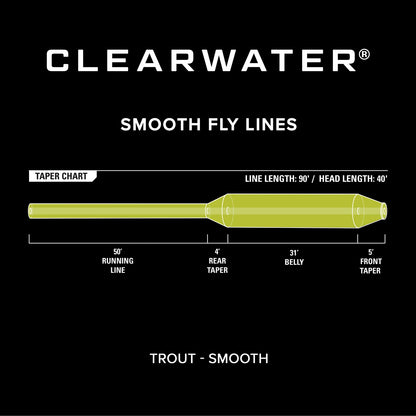 Orvis Great Deal - Clearwater® Fly Line
