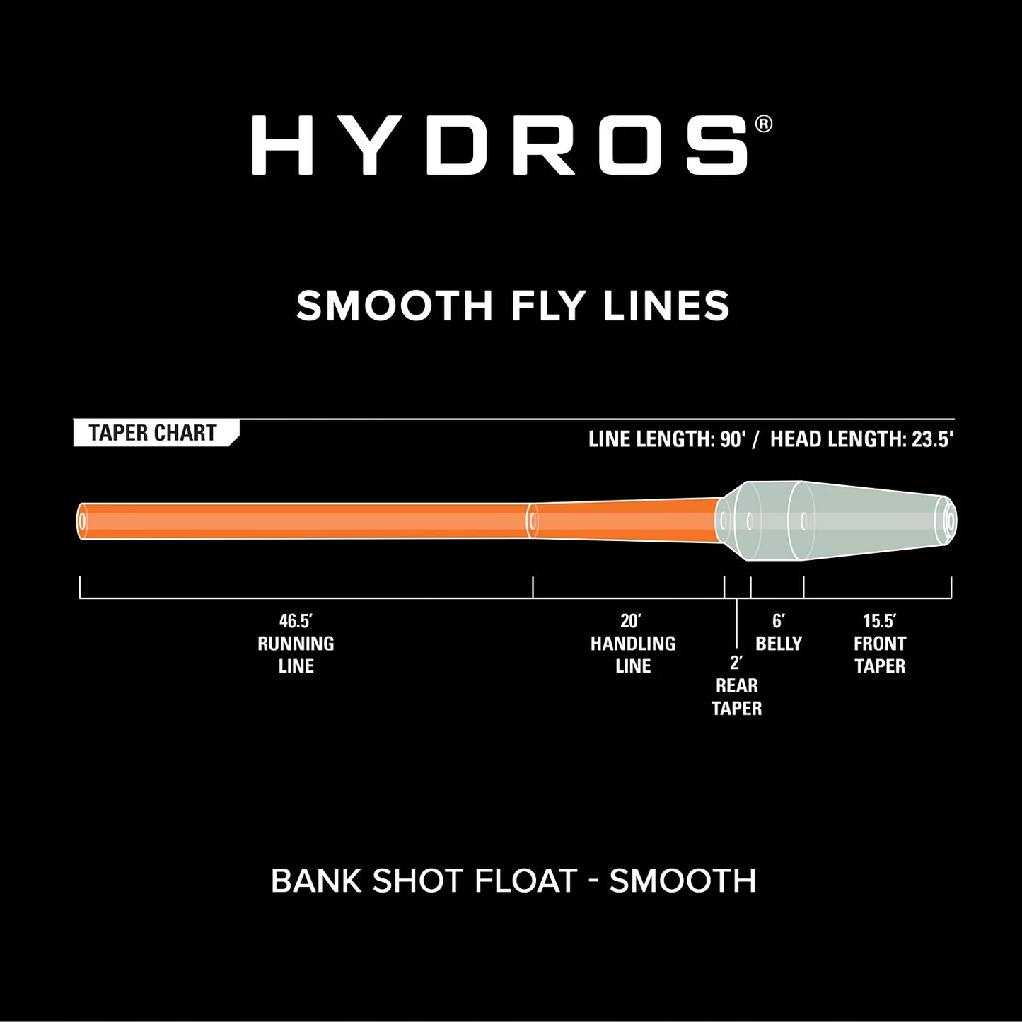 Orvis Popular Choice - Hydros® Bank Shot Float