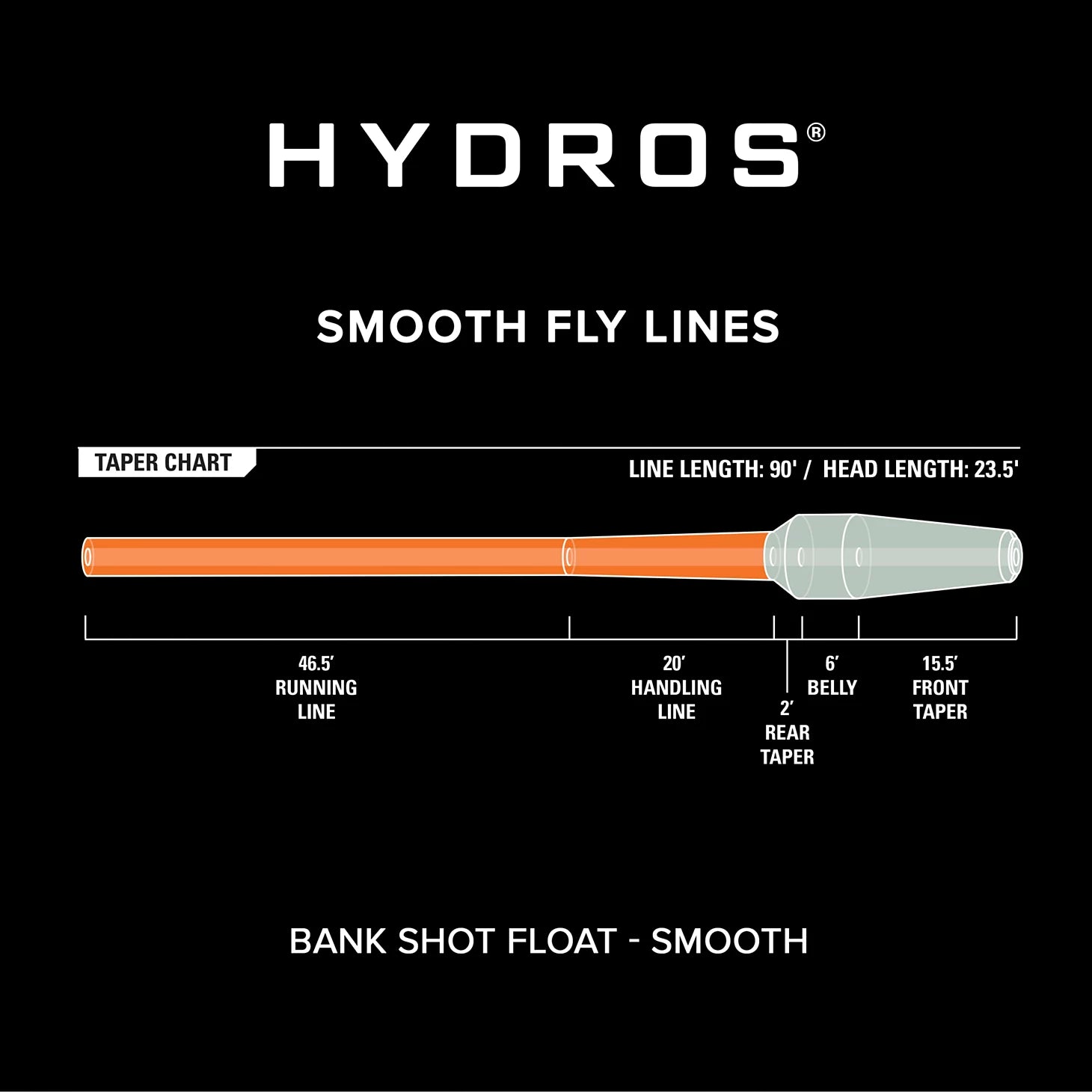 Orvis Popular Choice - Hydros® Bank Shot Float