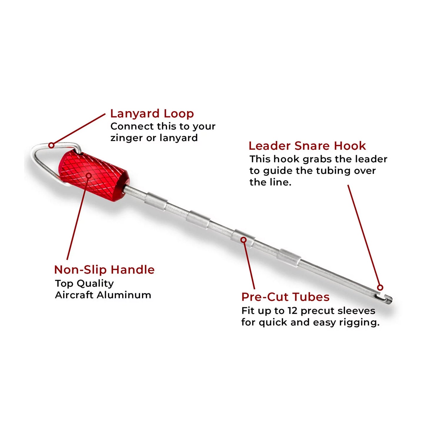 Orvis Featured - New Zealand Strike Indicator