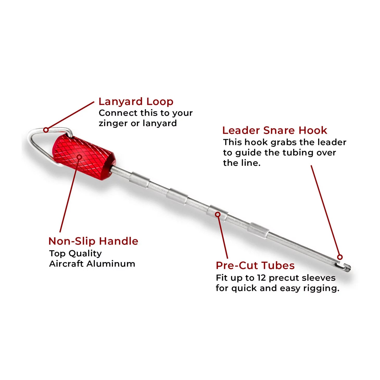 Orvis Featured - New Zealand Strike Indicator