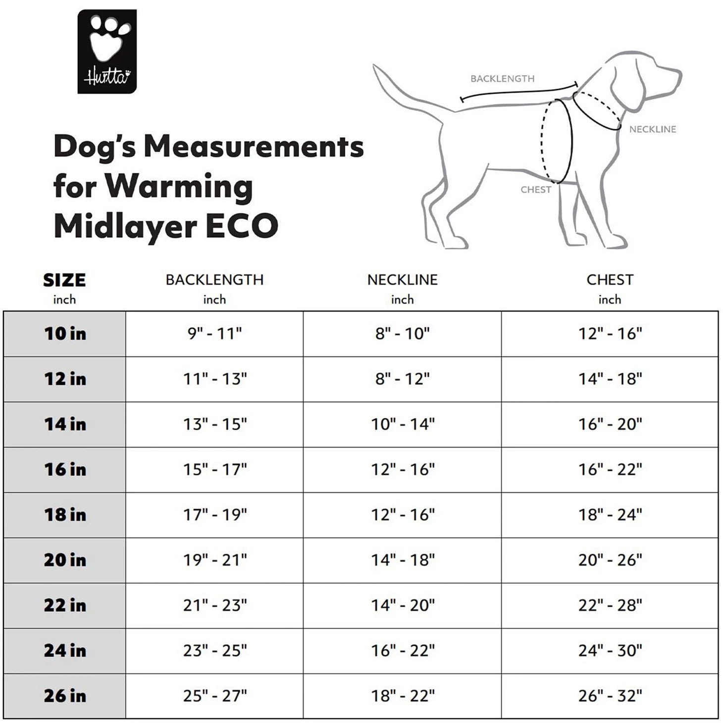 Orvis Customer Favorite -Hurtta Warming Midlayer Eco Dog Jacket